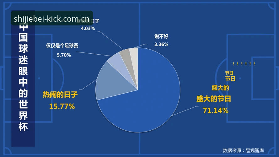反复安装失败后，我摸清了世界杯开户平台品牌首页的脾气